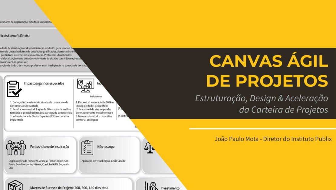 Canva: o que é a ferramenta, Design e uso