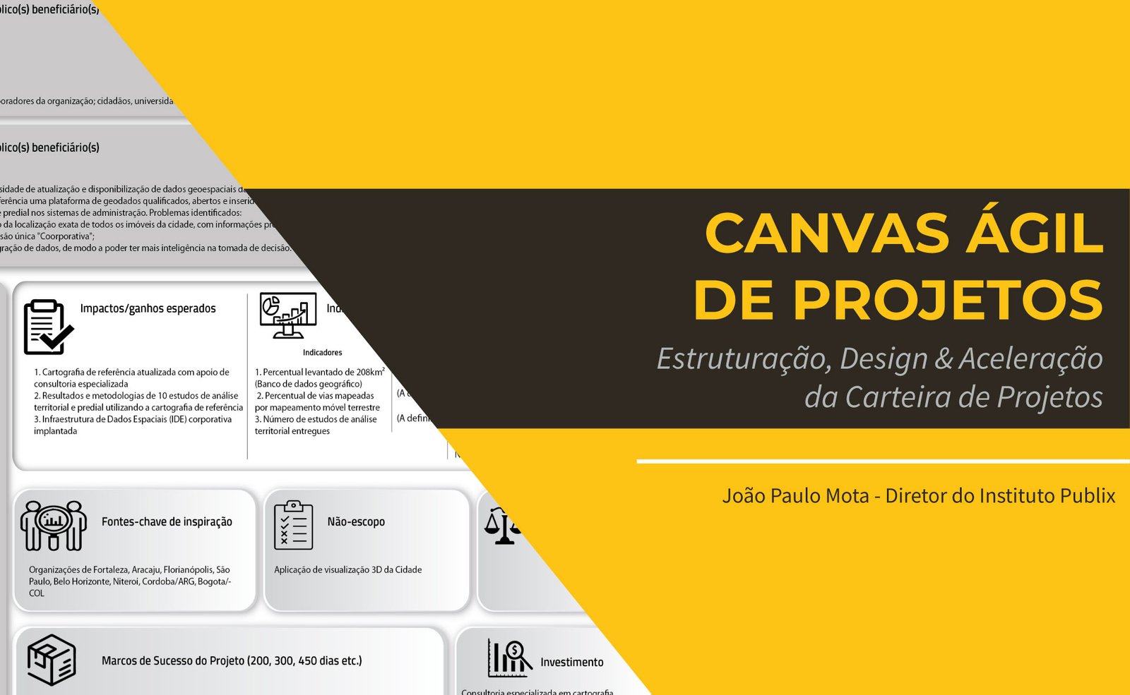 PDF) Proposta de Projeto: Análise dos Riscos de Negócios de